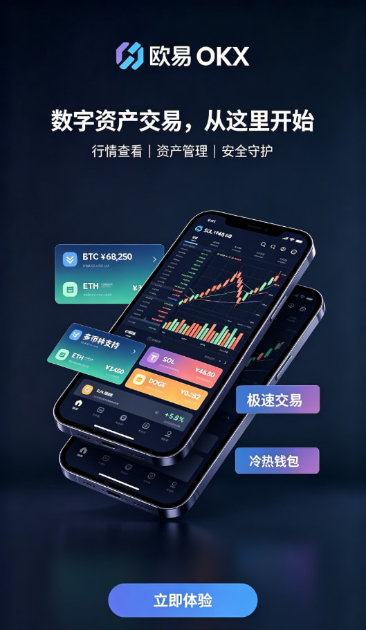 下载欧交易所最新app交易操作示意